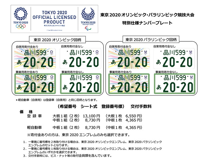 特別仕様ナンバープレートイメージ